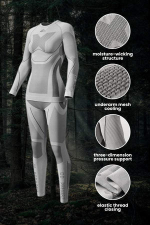AeroTherm Breathable Warmth insulation set with moisture-wicking fabric, underarm mesh cooling, 3D pressure support, and elastic thread closure, designed for lightweight warmth and comfort.